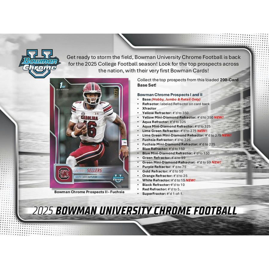 2025 Bowman University Chrome Football Mega 20-Box Case