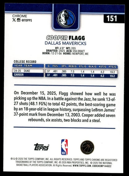 2025-26 Topps Chrome Update Cooper Flagg RC Blue Refractor – Centered