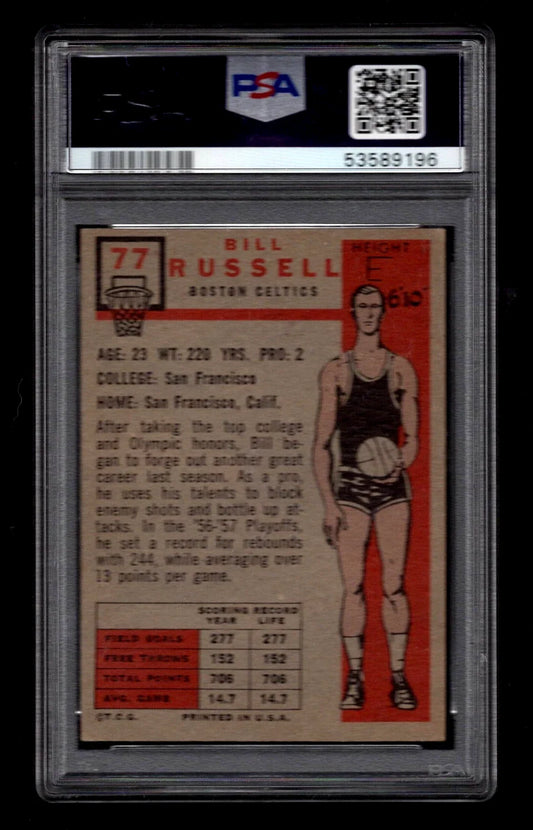1957 Topps #77 Bill Russell Rookie Card PSA 4 – Boston Celtics NBA Hall of Fame RC